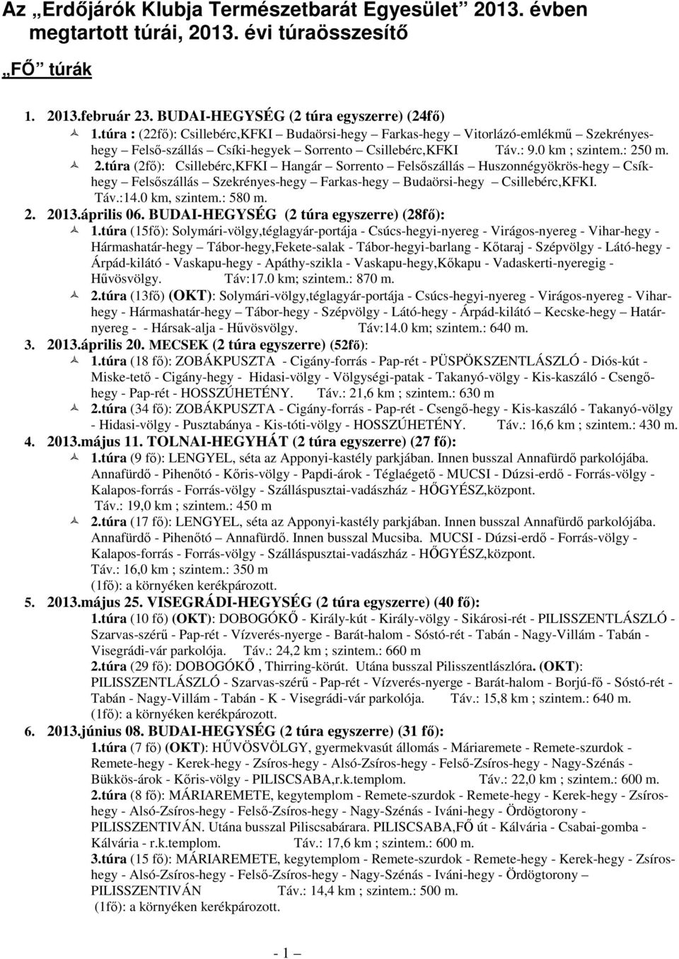 0 m. 2.túra (2fő): Csillebérc,KFKI Hangár Sorrento Felsőszállás Huszonnégyökrös-hegy Csíkhegy Felsőszállás Szekrényes-hegy Farkas-hegy Budaörsi-hegy Csillebérc,KFKI. Táv.:14.0 km, szintem.: 580 m. 2. 2013.