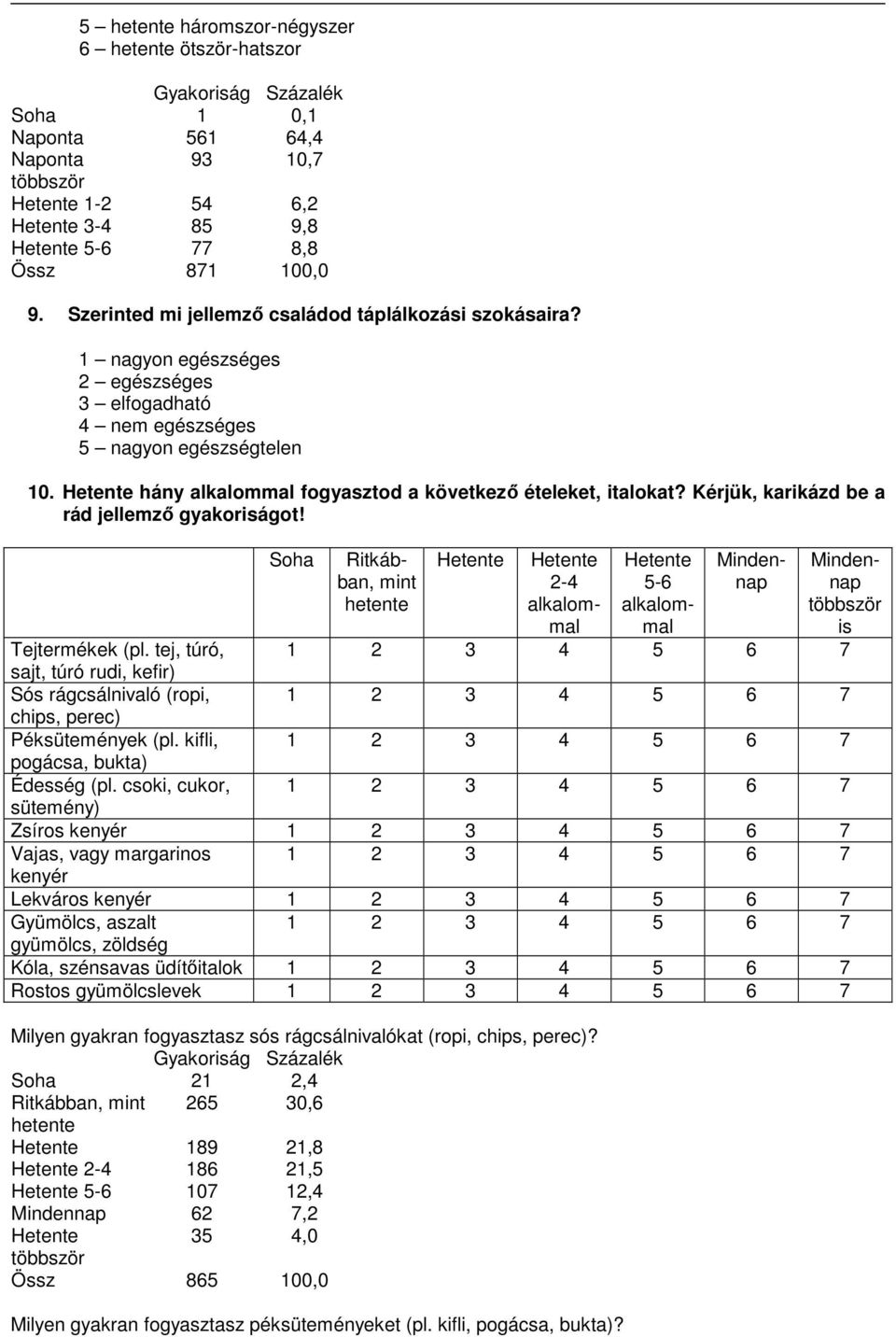 Hetente hány alkalommal fogyasztod a következı ételeket, italokat? Kérjük, karikázd be a rád jellemzı gyakoriságot!