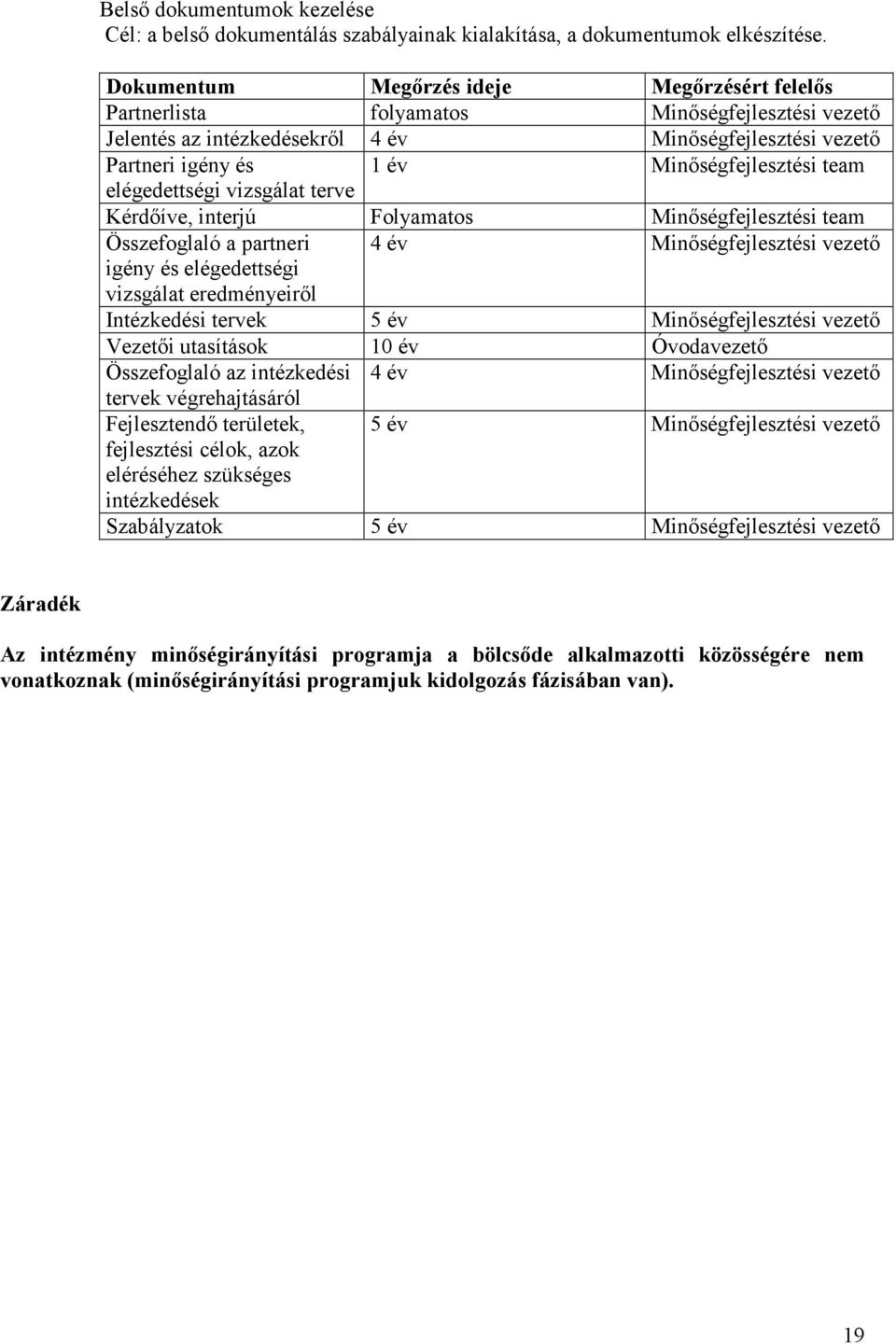 team elégedettségi vizsgálat terve Kérdıíve, interjú Folyamatos Minıségfejlesztési team Összefoglaló a partneri 4 év Minıségfejlesztési vezetı igény és elégedettségi vizsgálat eredményeirıl