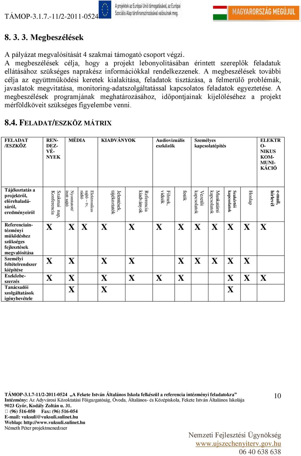 A megbeszélések célja, hogy a projekt lebonyolításában érintett szereplők feladatuk ellátásához szükséges naprakész információkkal rendelkezzenek.