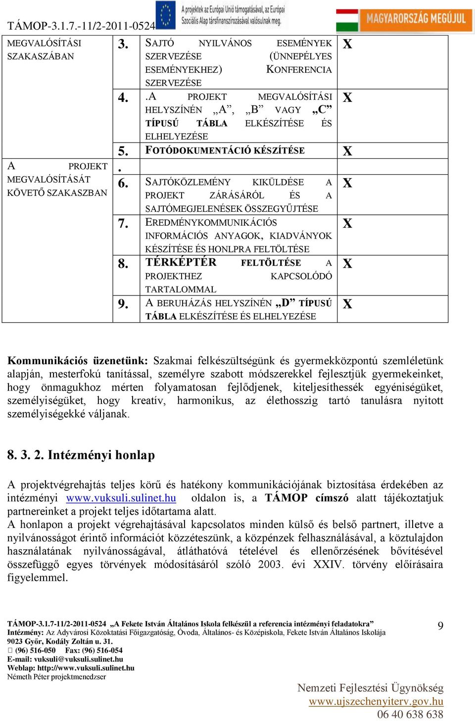 SAJTÓKÖZLEMÉNY KIKÜLDÉSE A X PROJEKT ZÁRÁSÁRÓL ÉS A SAJTÓMEGJELENÉSEK ÖSSZEGYŰJTÉSE 7. EREDMÉNYKOMMUNIKÁCIÓS INFORMÁCIÓS ANYAGOK, KIADVÁNYOK KÉSZÍTÉSE ÉS HONLPRA FELTÖLTÉSE 8.