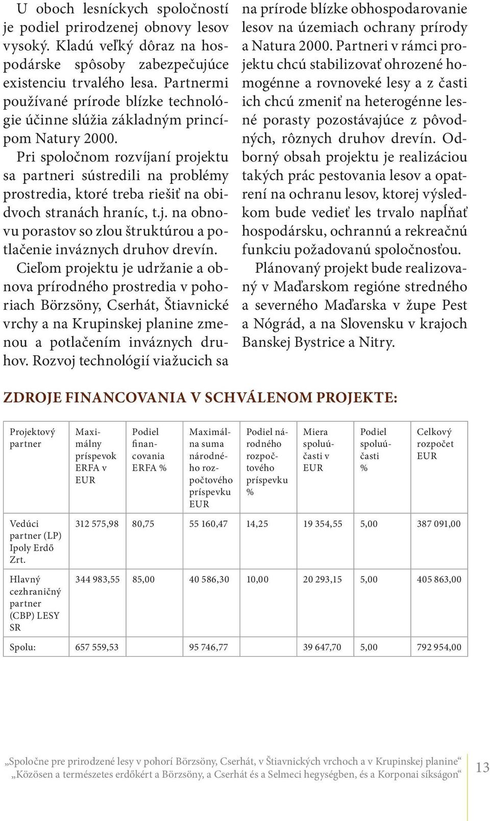 Pri spoločnom rozvíjaní projektu sa partneri sústredili na problémy prostredia, ktoré treba riešiť na obidvoch stranách hraníc, t.j. na obnovu porastov so zlou štruktúrou a potlačenie inváznych druhov drevín.