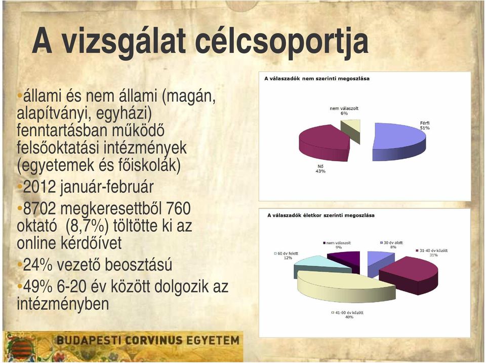 fiskolák) 2012 január-február 8702 megkeresettbl 760 oktató (8,7%)