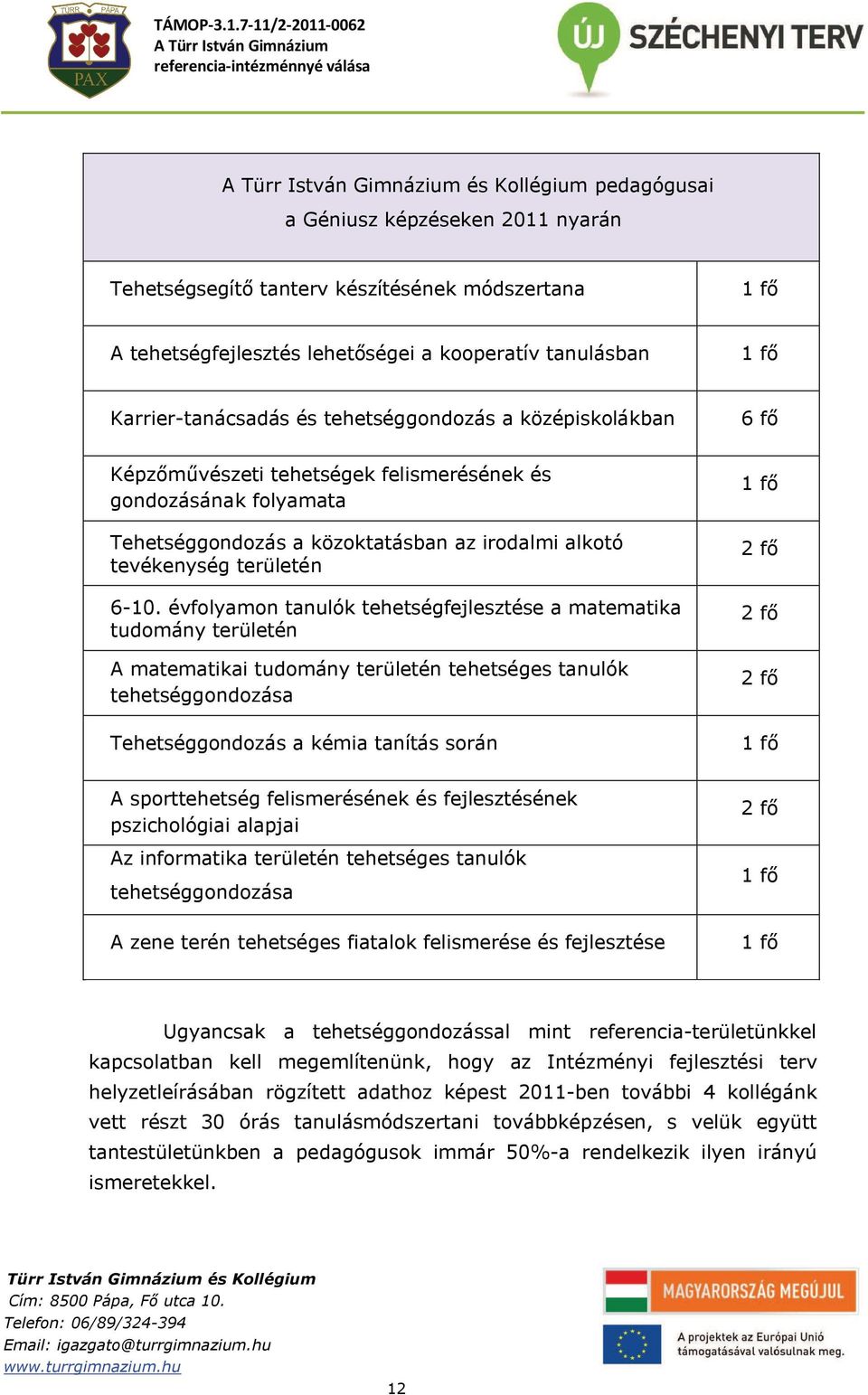 évfolyamon tanulók tehetségfejlesztése a matematika tudomány területén A matematikai tudomány területén tehetséges tanulók tehetséggondozása Tehetséggondozás a kémia tanítás során 1 fő 2 fő 2 fő 2 fő