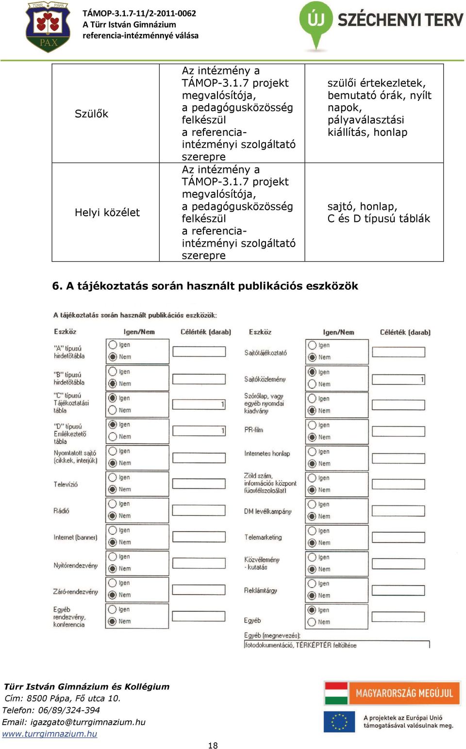 intézmény a TÁMOP-3.1.