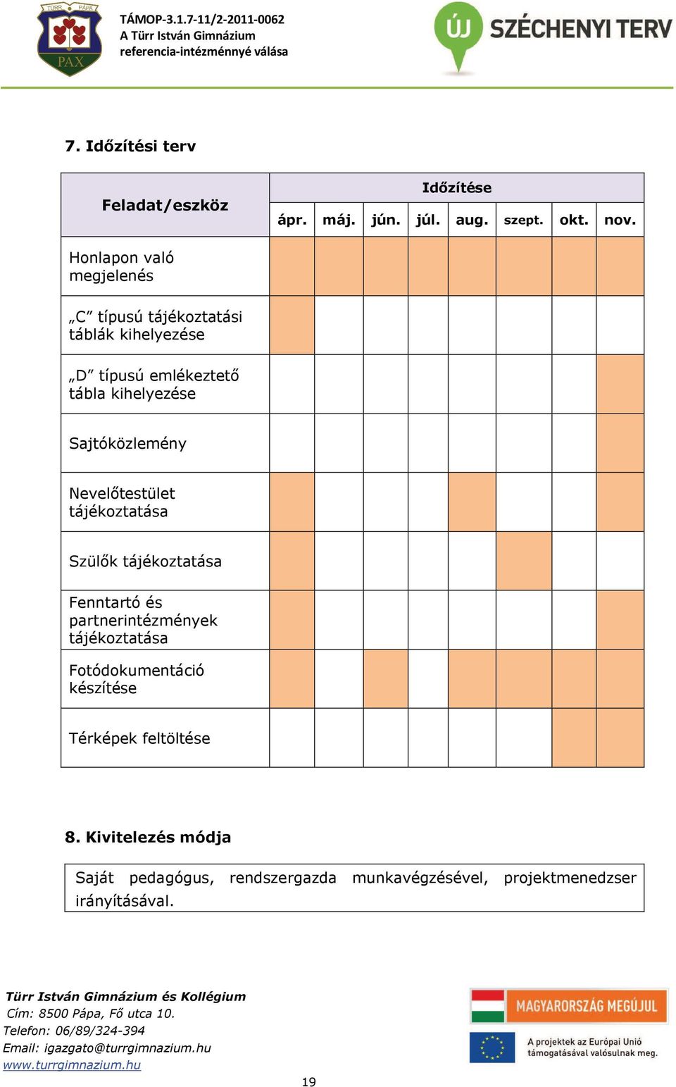 Sajtóközlemény Nevelőtestület tájékoztatása Szülők tájékoztatása Fenntartó és partnerintézmények tájékoztatása