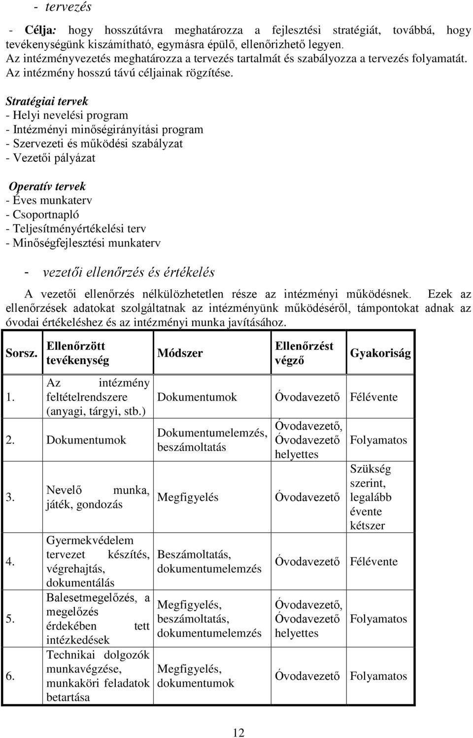 Stratégiai tervek - Helyi nevelési program - Intézményi minőségirányítási program - Szervezeti és működési szabályzat - Vezetői pályázat Operatív tervek - Éves munkaterv - Csoportnapló -