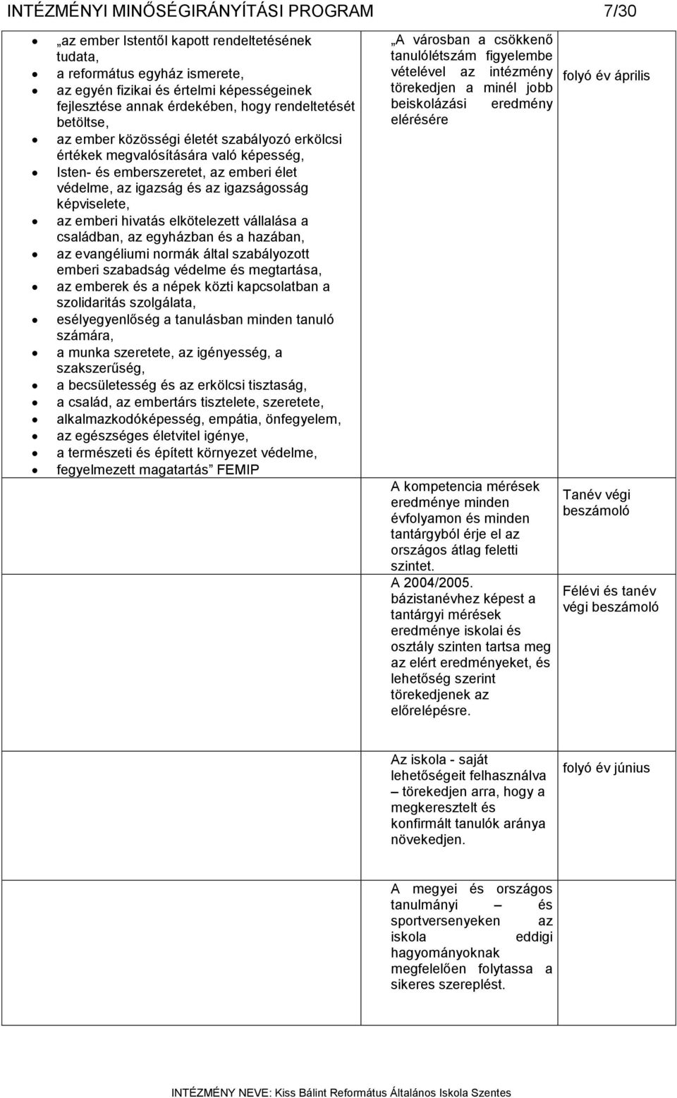 képviselete, az emberi hivatás elkötelezett vállalása a családban, az egyházban és a hazában, az evangéliumi normák által szabályozott emberi szabadság védelme és megtartása, az emberek és a népek