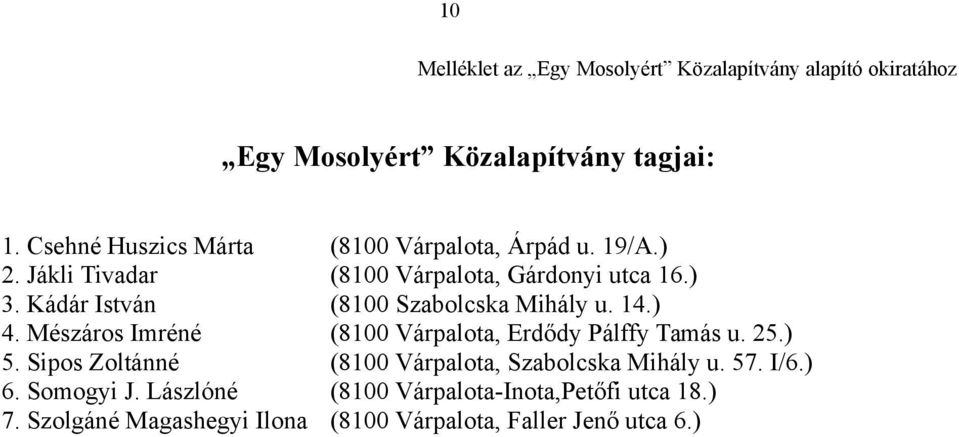 Kádár István (8100 Szabolcska Mihály u. 14.) 4. Mészáros Imréné (8100 Várpalota, Erdődy Pálffy Tamás u. 25.) 5.