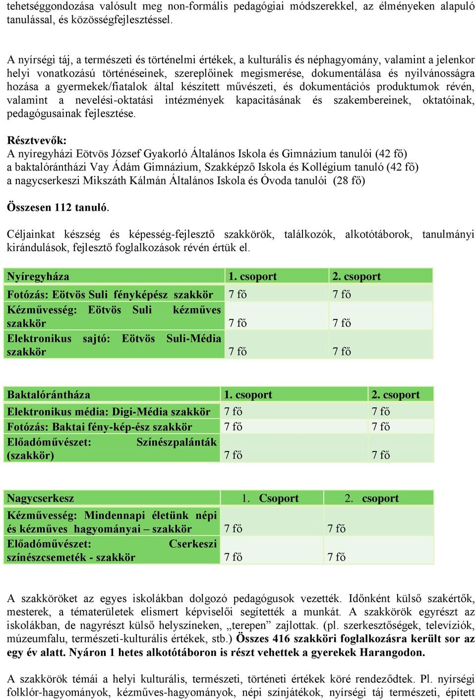 a gyermekek/fiatalok által készített művészeti, és dokumentációs produktumok révén, valamint a nevelési-oktatási intézmények kapacitásának és szakembereinek, oktatóinak, pedagógusainak fejlesztése.