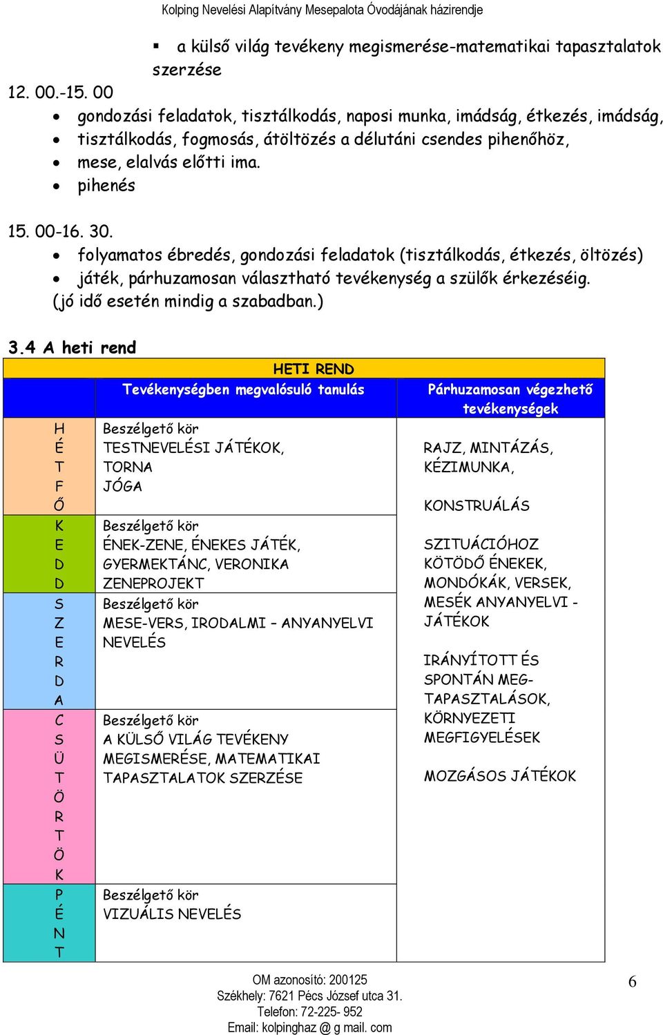 folyamatos ébredés, gondozási feladatok (tisztálkodás, étkezés, öltözés) játék, párhuzamosan választható tevékenység a szülők érkezéséig. (jó idő esetén mindig a szabadban.) 3.