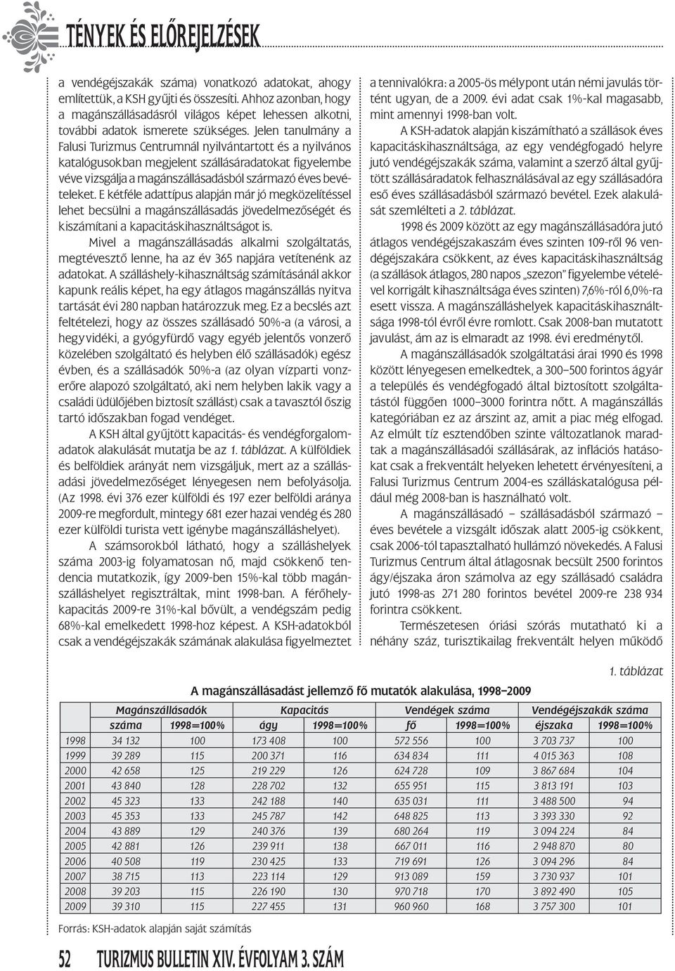 E kétféle adattípus alapján már jó megközelítéssel lehet becsülni a magánszállásadás jövedelmezőségét és kiszámítani a kapacitáskihasználtságot is.