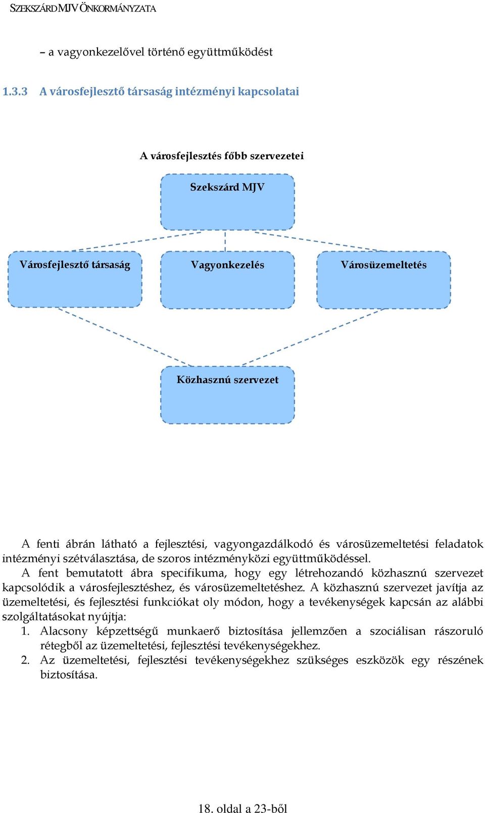 fejlesztési, vagyongazdálkodó és városüzemeltetési feladatok intézményi szétválasztása, de szoros intézményközi együttmőködéssel.