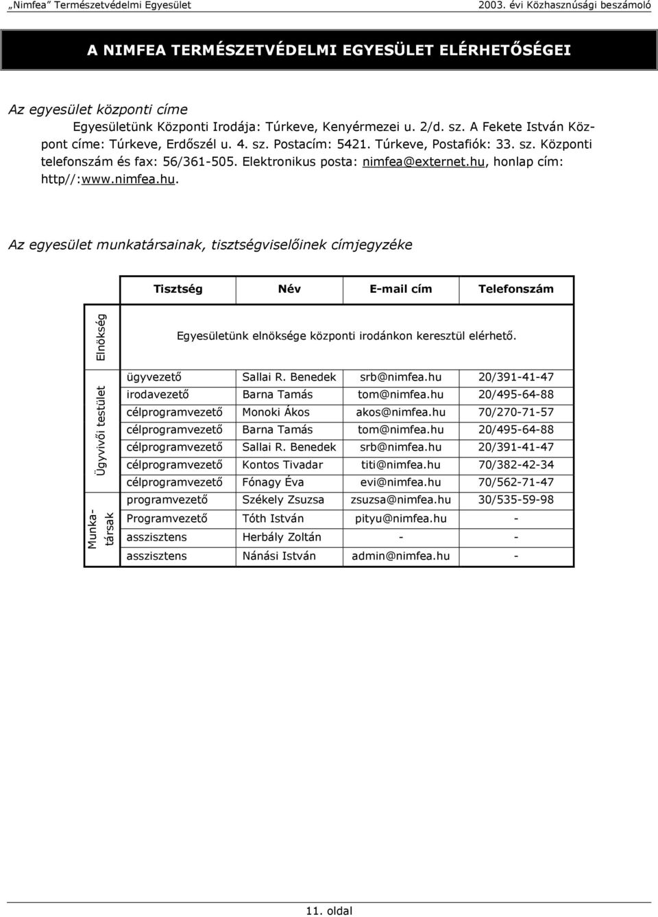 honlap cím: http//:www.nimfea.hu. Az egyesület munkatársainak, tisztségviselőinek címjegyzéke Tisztség Név E-mail cím Telefonszám Elnökség Egyesületünk elnöksége központi irodánkon keresztül elérhető.