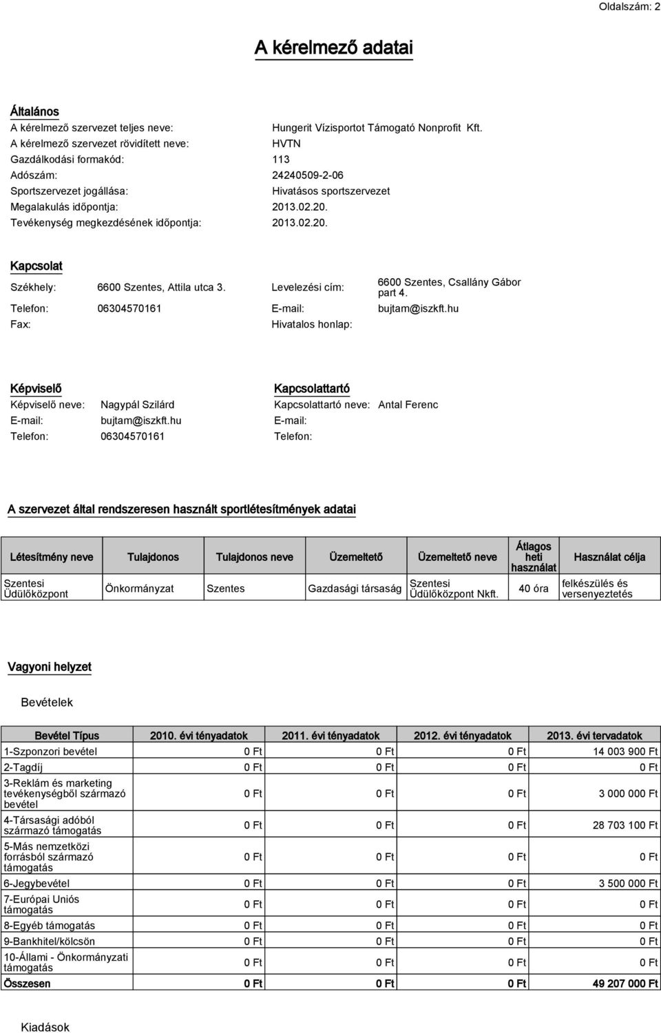 3.02.20. Tevékenység megkezdésének időpontja: 2013.02.20. Kapcsolat Székhely: 6600 Szentes, Attila utca 3. Levelezési cím: 6600 Szentes, Csallány Gábor part 4.