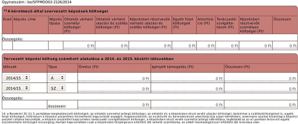 Ft 0 Ft Tervezett képzési költség számított alakulása a 2014. és 2015.