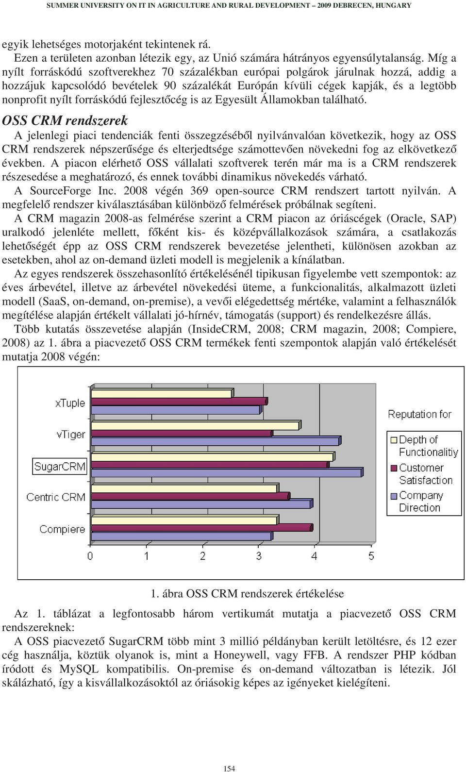 forráskódú fejleszt cég is az Egyesült Államokban található.