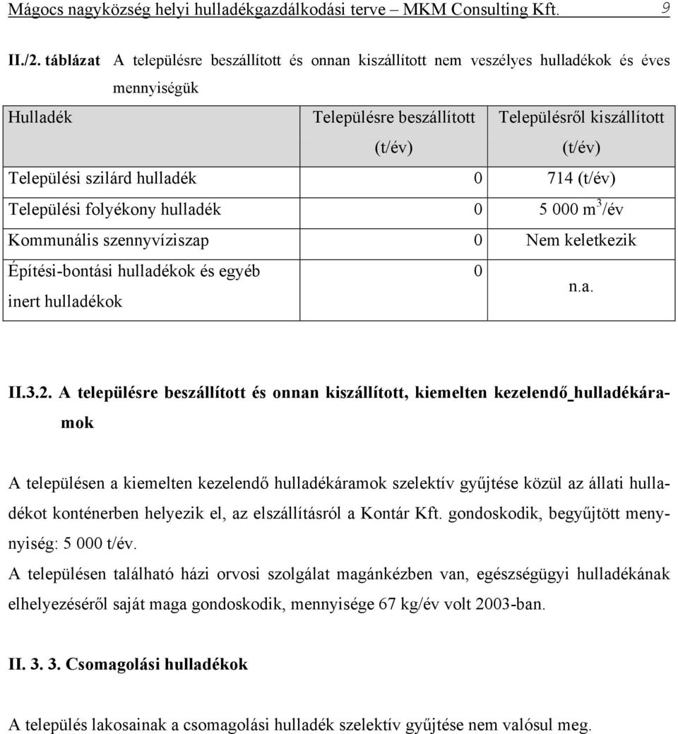 hulladék 0 714 (t/év) Települési folyékony hulladék 0 5 000 m 3 /év Kommunális szennyvíziszap 0 Nem keletkezik Építési-bontási hulladékok és egyéb 0 inert hulladékok n.a. II.3.2.