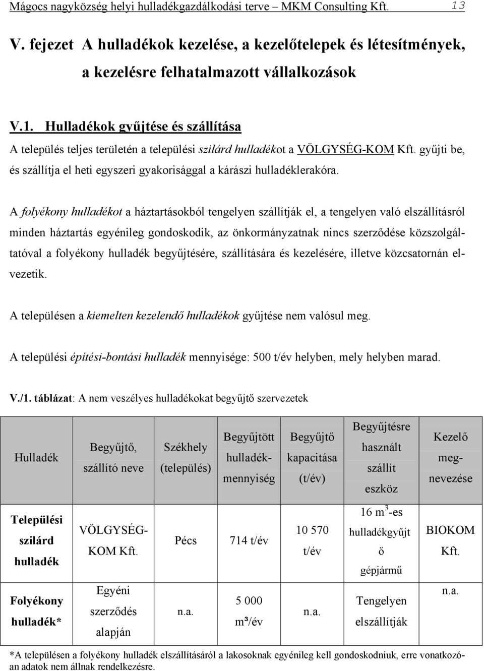 A folyékony hulladékot a háztartásokból tengelyen szállítják el, a tengelyen való elszállításról minden háztartás egyénileg gondoskodik, az önkormányzatnak nincs szerződése közszolgáltatóval a