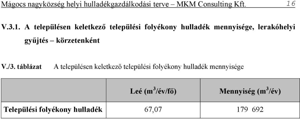 A településen keletkező települési folyékony hulladék mennyisége, lerakóhelyi