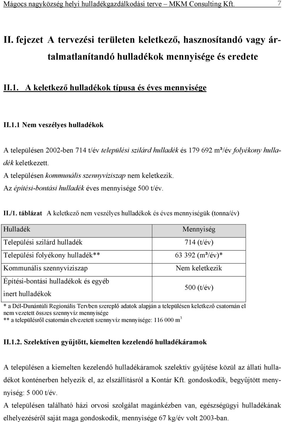 A településen kommunális szennyvíziszap nem keletkezik. Az építési-bontási hulladék éves mennyisége 500 t/év. II./1.