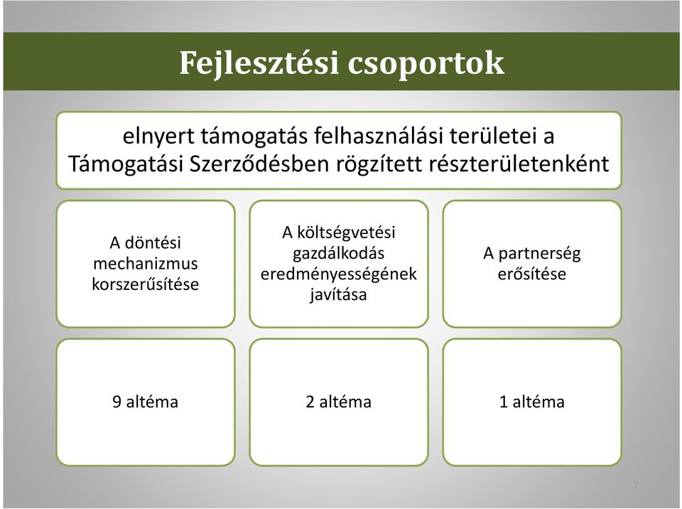 mechanizmus korszerűsítése A költségvetési gazdálkodás