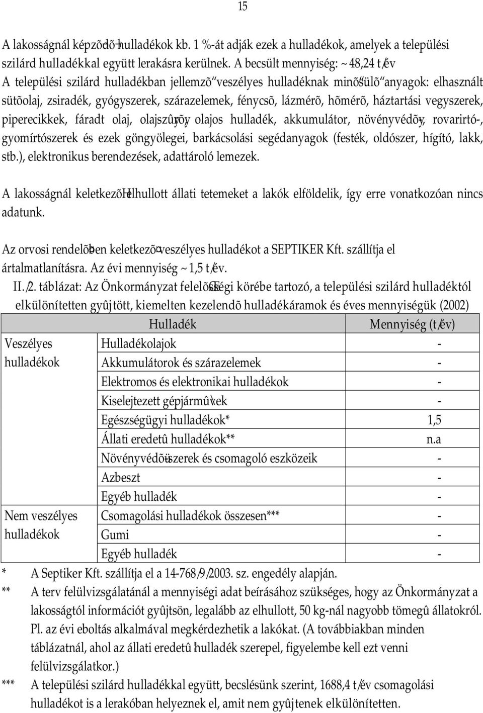 hõmérõ, háztartási vegyszerek, piperecikkek, fáradt olaj, olajszûyrõy, olajos hulladék, akkumulátor, növényvédõy-, rovarirtó-, gyomírtószerek és ezek göngyölegei, barkácsolási segédanyagok (festék,