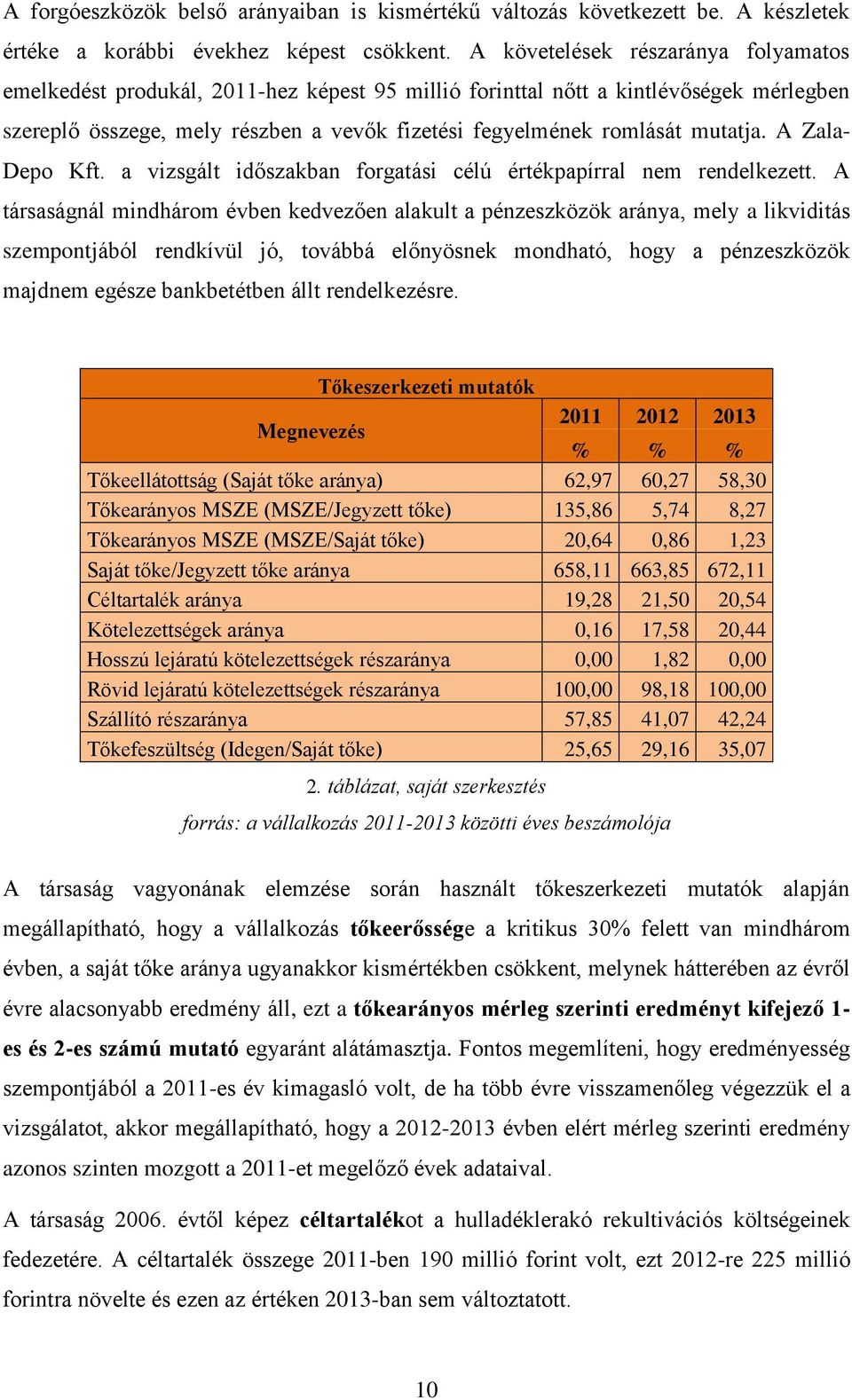 mutatja. A Zala- Depo Kft. a vizsgált időszakban forgatási célú értékpapírral nem rendelkezett.