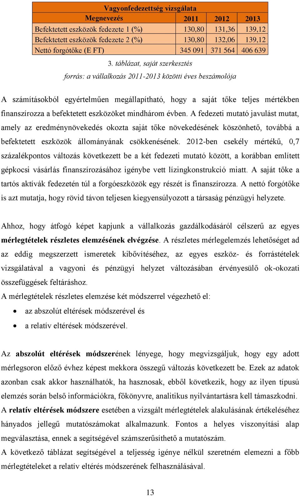 táblázat, saját szerkesztés forrás: a vállalkozás 2011-2013 közötti éves beszámolója A számításokból egyértelműen megállapítható, hogy a saját tőke teljes mértékben finanszírozza a befektetett