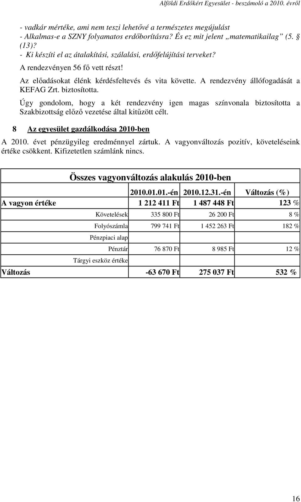 biztosította. Úgy gondolom, hogy a két rendezvény igen magas színvonala biztosította a Szakbizottság előző vezetése által kitűzött célt. 8 Az egyesület gazdálkodása 2010-ben A 2010.