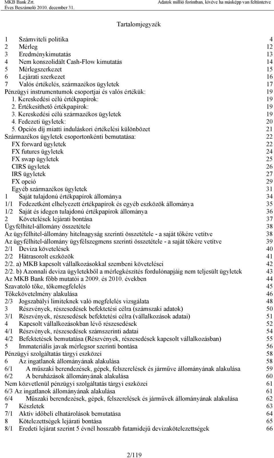 Fedezeti ügyletek: 20 5.