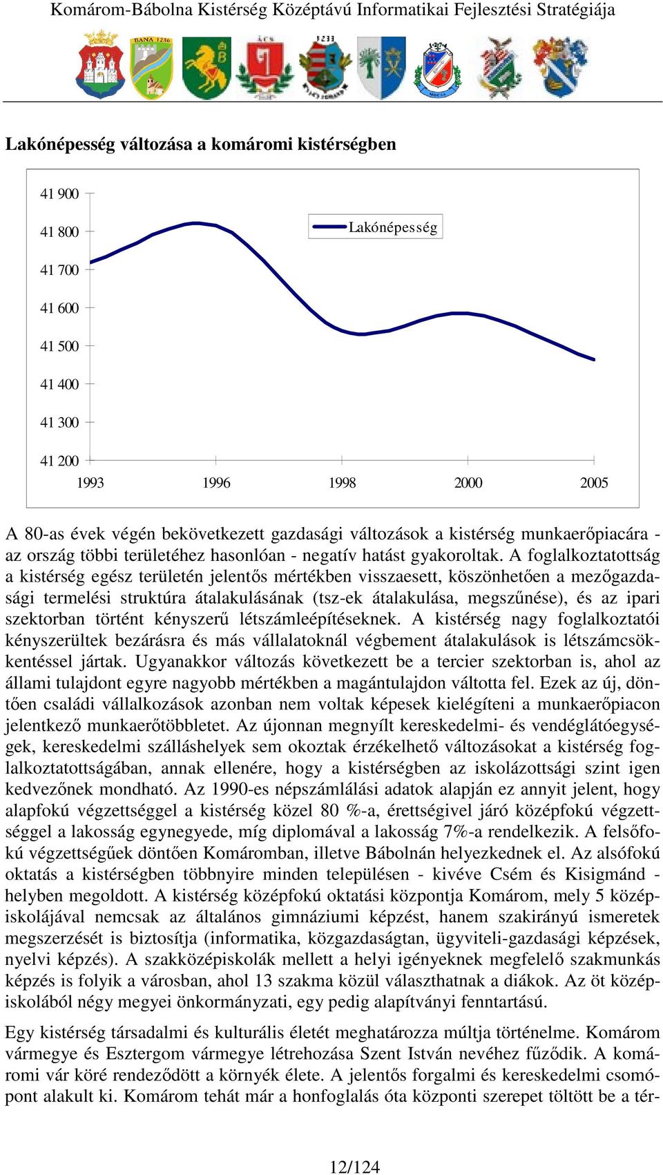 A foglalkoztatottság a kistérség egész területén jelents mértékben visszaesett, köszönheten a mezgazdasági termelési struktúra átalakulásának (tsz-ek átalakulása, megsznése), és az ipari szektorban