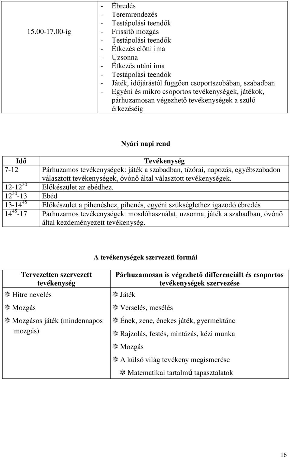 csoportszobában, szabadban - Egyéni és mikro csoportos tevékenységek, játékok, párhuzamosan végezhető tevékenységek a szülő érkezéséig Nyári napi rend Idő Tevékenység 7-12 Párhuzamos tevékenységek: