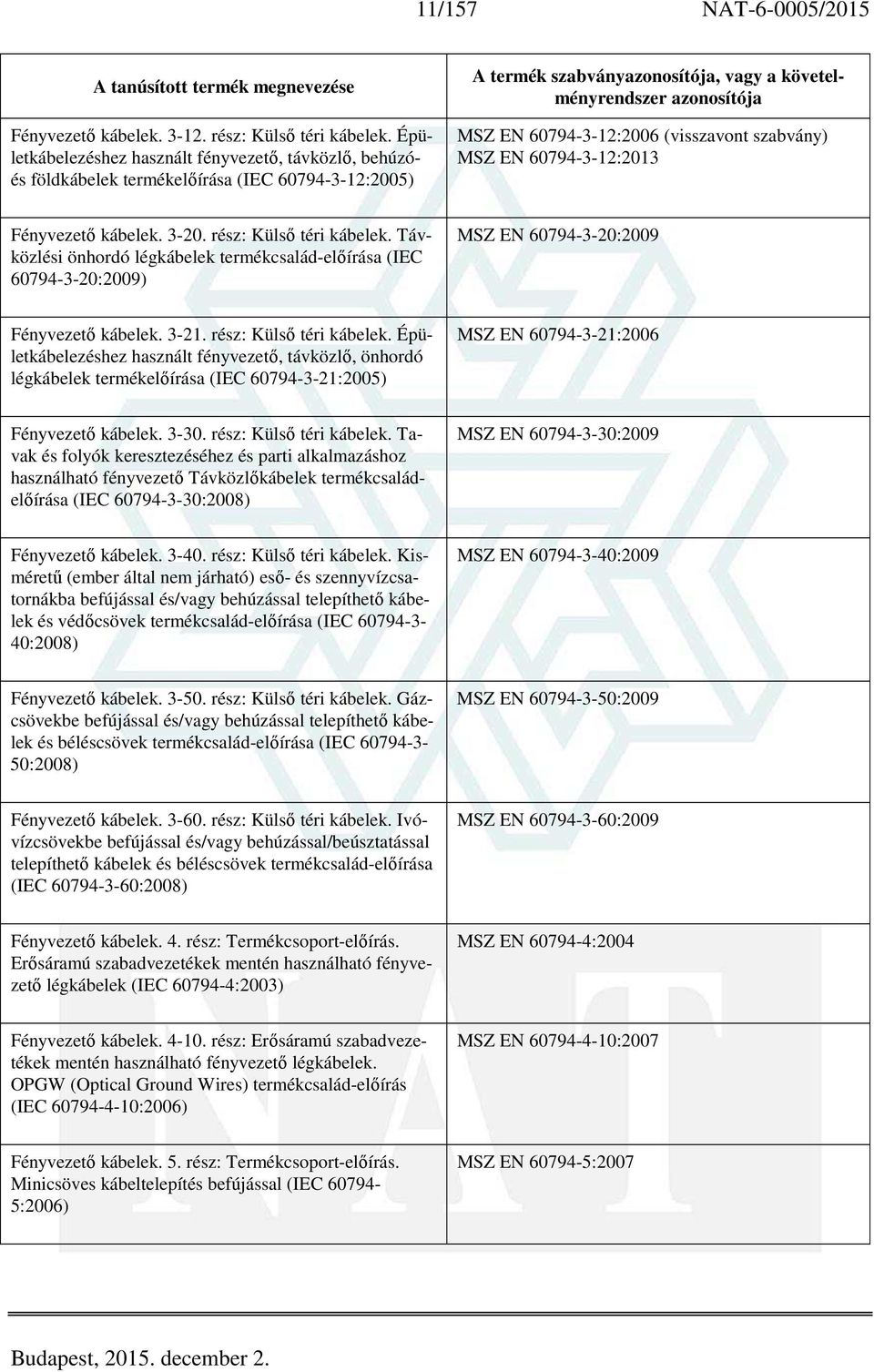 MSZ EN 60794-3-12:2013 Fényvezető kábelek. 3-20. rész: Külső téri kábelek. Távközlési önhordó légkábelek termékcsalád-előírása (IEC 60794-3-20:2009) MSZ EN 60794-3-20:2009 Fényvezető kábelek. 3-21.