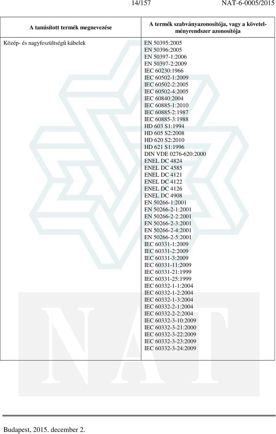 4585 ENEL DC 4121 ENEL DC 4122 ENEL DC 4126 ENEL DC 4908 EN 50266-1:2001 EN 50266-2-1:2001 EN 50266-2-2:2001 EN 50266-2-3:2001 EN 50266-2-4:2001 EN 50266-2-5:2001 IEC 60331-1:2009 IEC 60331-2:2009