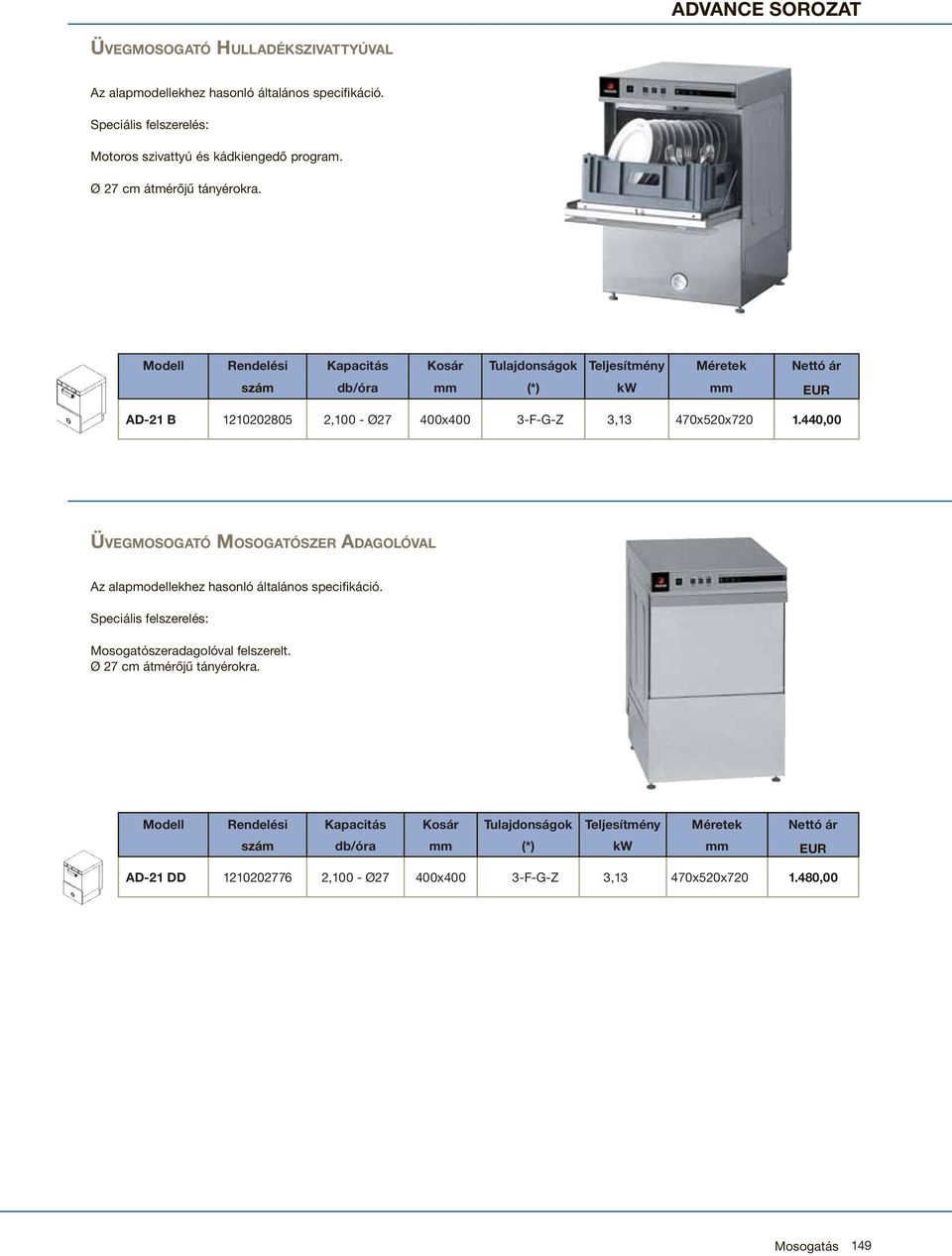 Modell Rendelési Kapacitás Kosár Tulajdonságok Teljesítmény Méretek Nettó ár szám db/óra mm (*) kw mm EUR AD-21 B 1210202805 2,100 - Ø27 400x400 3-F-G-Z 3,13 470x520x720 1.