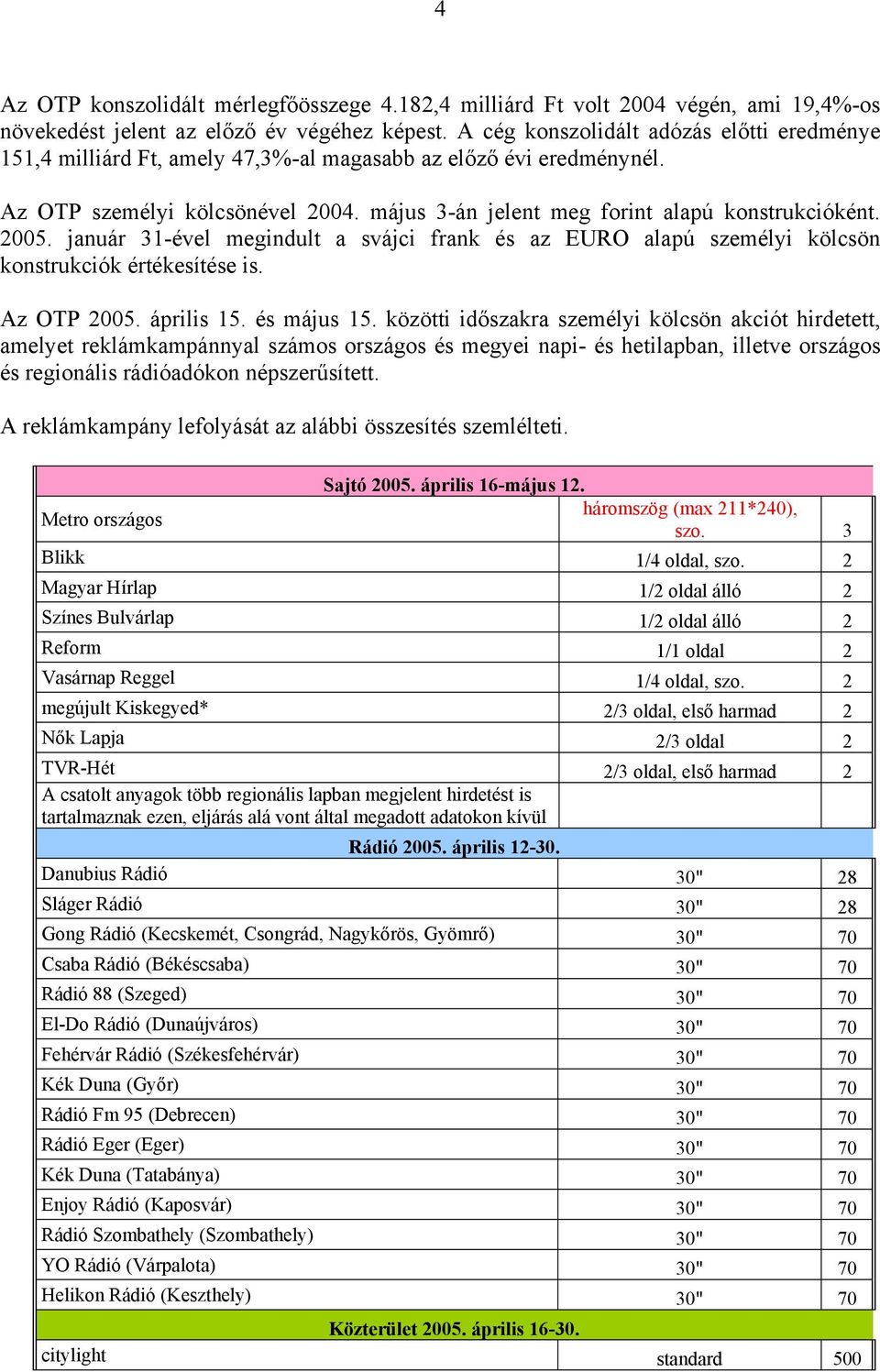 2005. január 31-ével megindult a svájci frank és az EURO alapú személyi kölcsön konstrukciók értékesítése is. Az OTP 2005. április 15. és május 15.