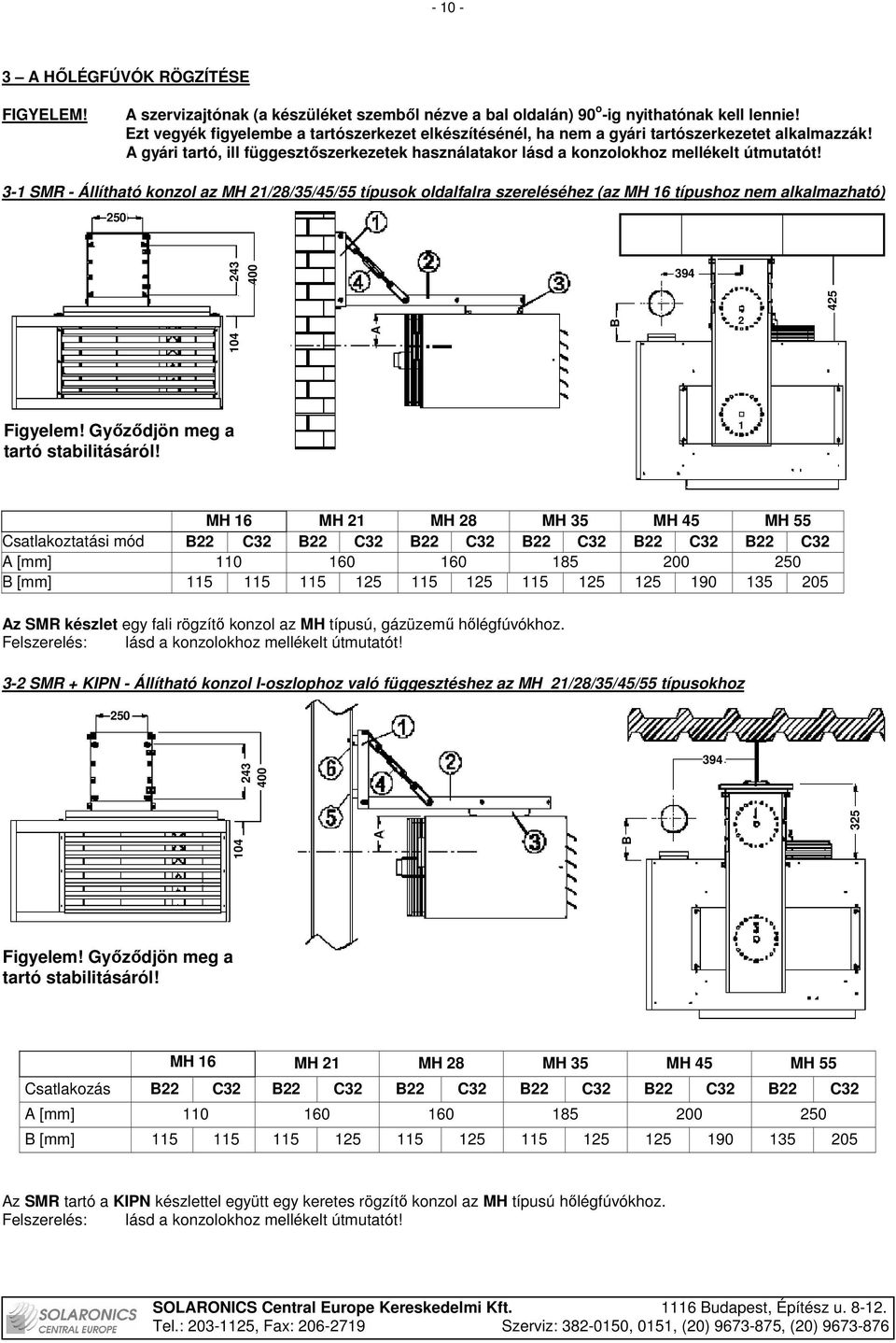 3-1 SMR - Állítható konzol az MH 21/28/35/45/55 típusok oldalfalra szereléséhez (az MH 16 típushoz nem alkalmazható) 250 104 243 400 A B 394 2 425 Figyelem! Gyızıdjön meg a tartó stabilitásáról!