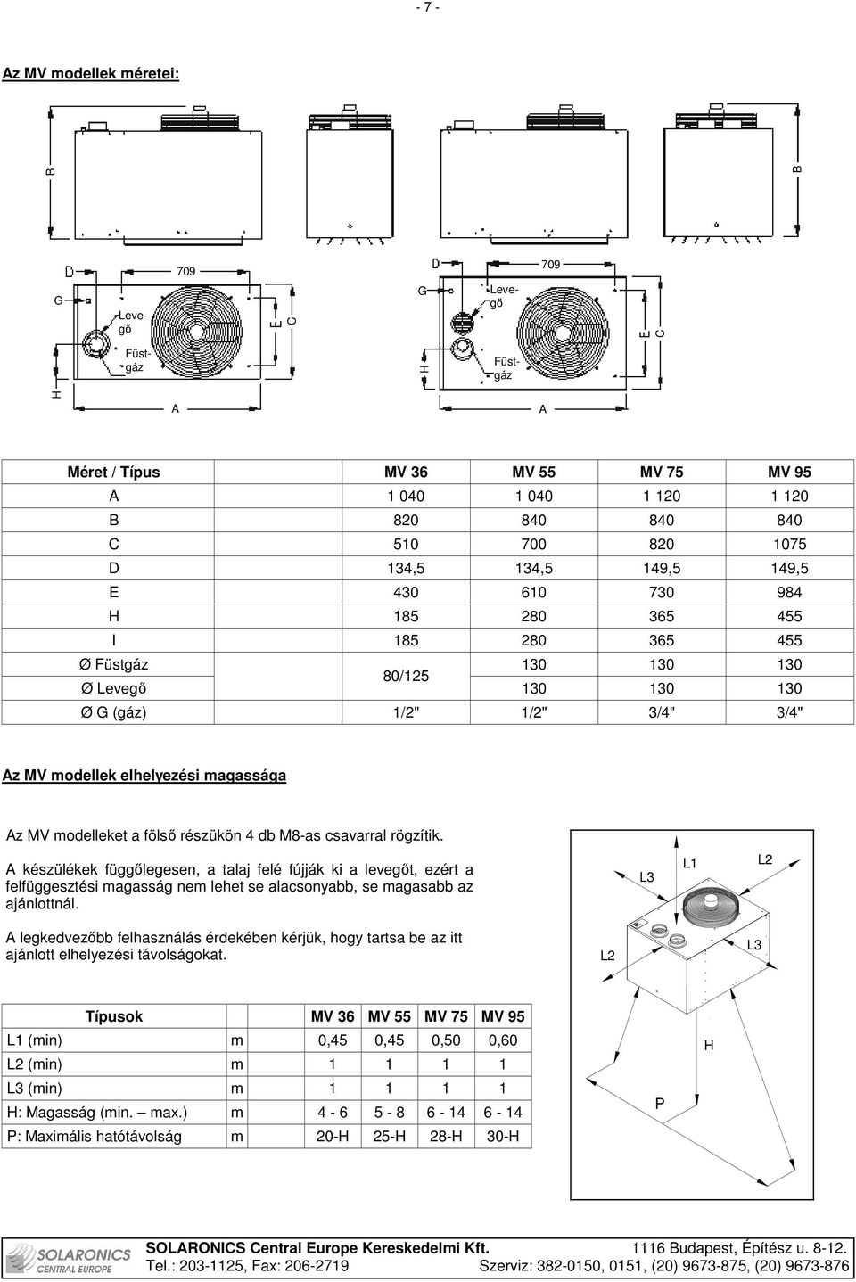 modelleket a fölsı részükön 4 db M8-as csavarral rögzítik.