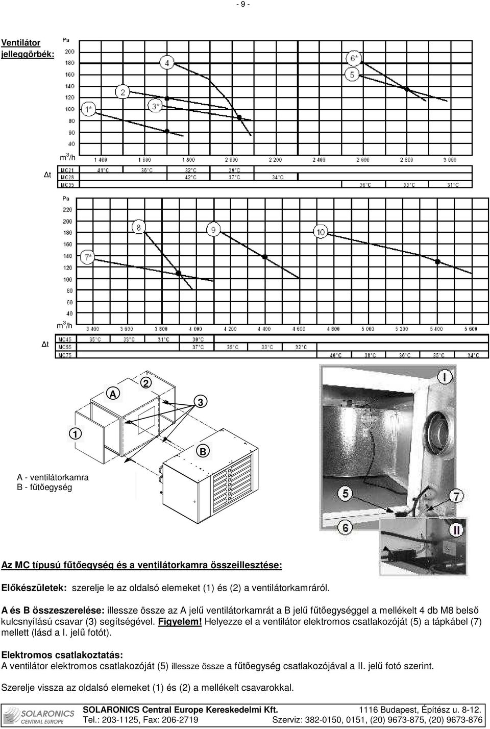 A és B összeszerelése: illessze össze az A jelő ventilátorkamrát a B jelő főtıegységgel a mellékelt 4 db M8 belsı kulcsnyílású csavar (3) segítségével. Figyelem!