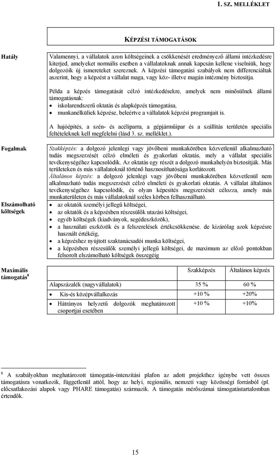 kellene viselniük, hogy dolgozóik új ismereteket szereznek. A képzési támogatási szabályok nem differenciáltak aszerint, hogy a képzést a vállalat maga, vagy köz- illetve magán intézmény biztosítja.