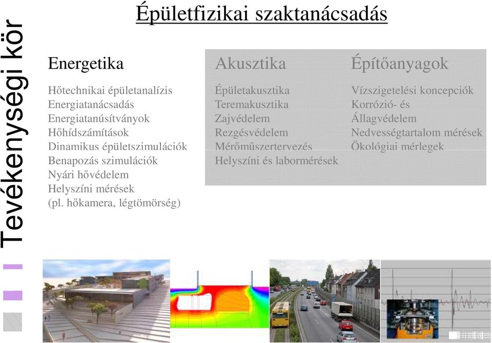 hıkamera, légtömörség) Épületfizikai szaktanácsadás Akusztika Épületakusztika Teremakusztika Zajvédelem Rezgésvédelem