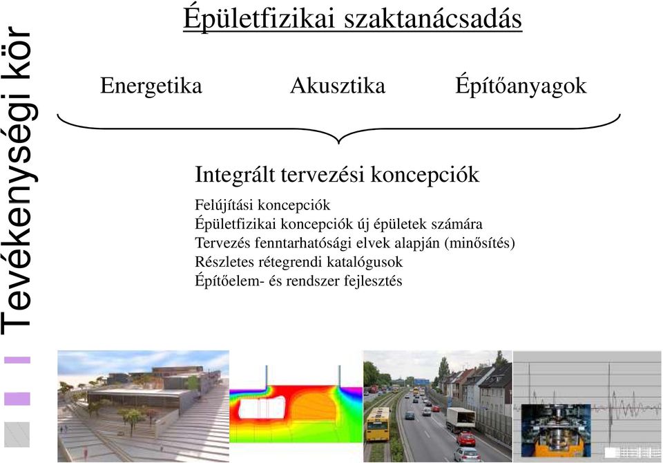 koncepciók új épületek számára Tervezés fenntarhatósági elvek alapján