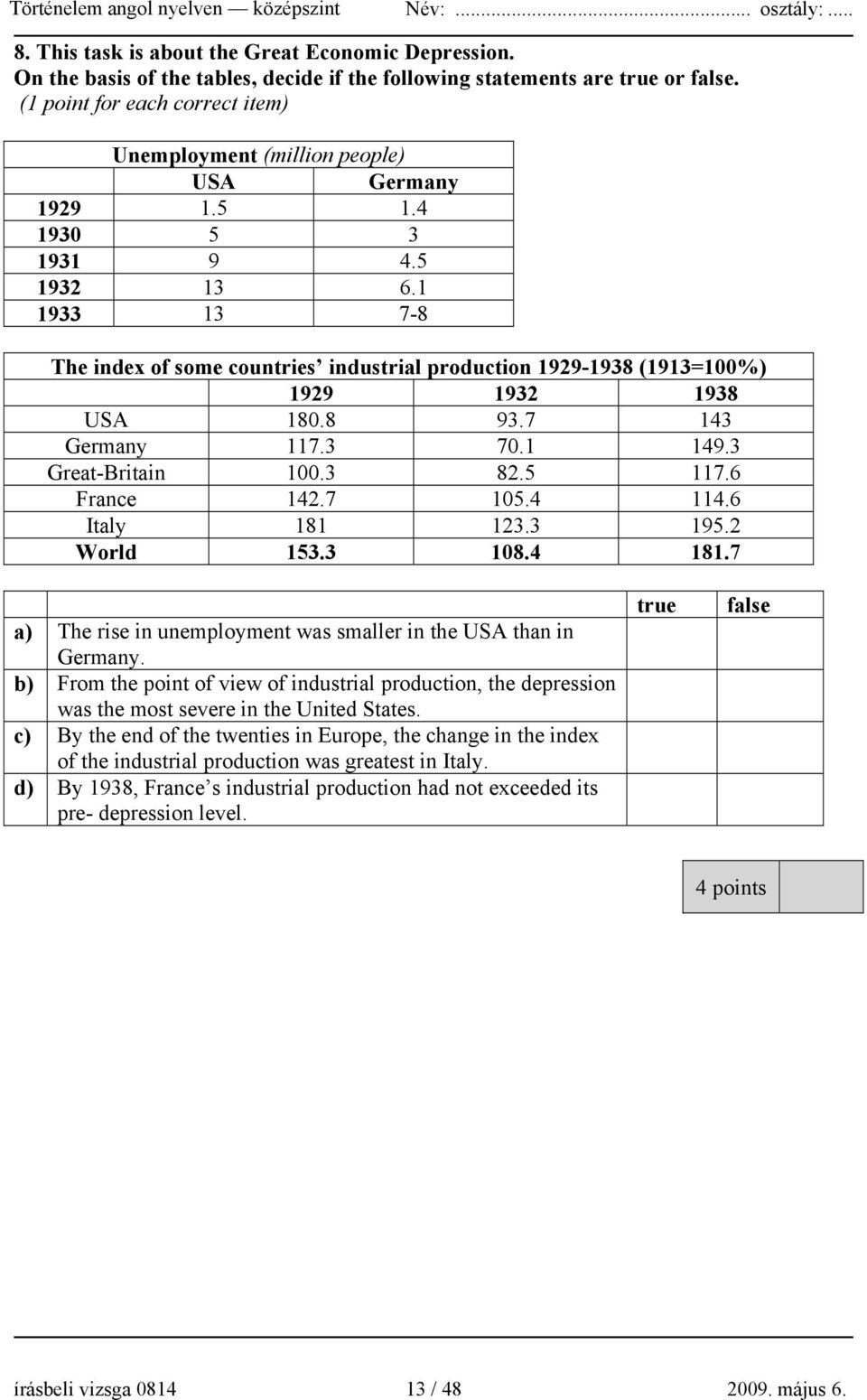 1 1933 13 7-8 The index of some countries industrial production 1929-1938 (1913=100%) 1929 1932 1938 USA 180.8 93.7 143 Germany 117.3 70.1 149.3 Great-Britain 100.3 82.5 117.6 France 142.7 105.4 114.