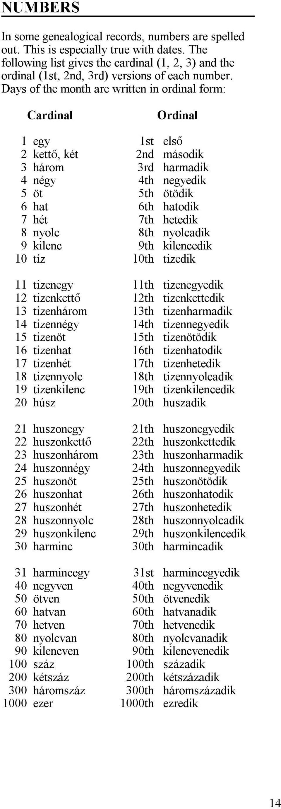 Days of the month are written in ordinal form: Cardinal Ordinal 1egy 1st els 2kett, két 2nd második 3 három 3rd harmadik 4 négy 4th negyedik 5 öt 5th ötödik 6 hat 6th hatodik 7 hét 7th hetedik 8