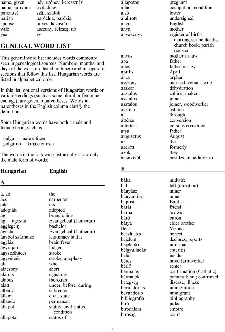 Hungarian words are listed in alphabetical order. In this list, optional versions of Hungarian words or variable endings (such as some plural or feminine endings), are given in parentheses.