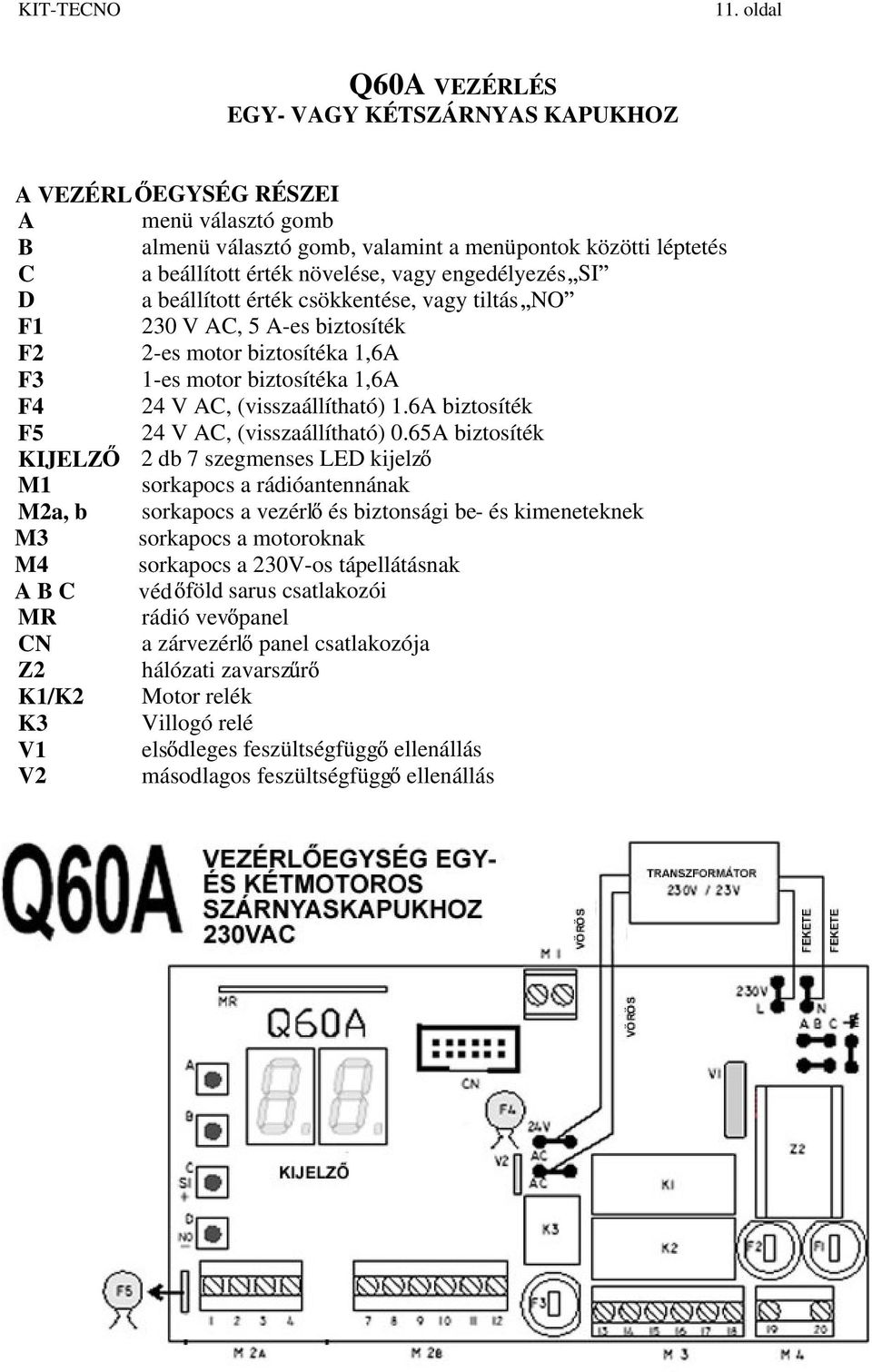 6A biztosíték F5 24 V AC, (visszaállítható) 0.