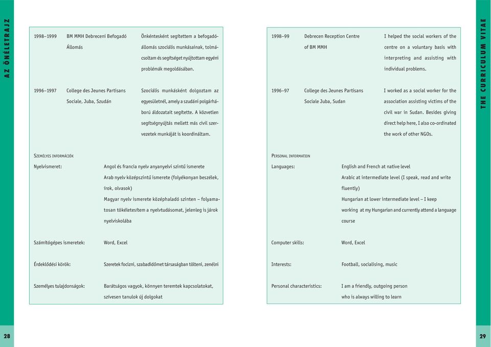 A közvetlen 1998 99 Debrecen Reception Centre of BM MMH 1996 97 College des Jeunes Partisans Sociale Juba, Sudan I helped the social workers of the centre on a voluntary basis with interpreting and