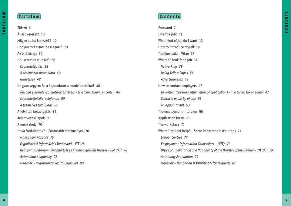 36 Where to look for a job 37 Kapcsolatépítés 38 Networking 39 A szaknévsor használata 40 Using Yellow Pages 41 Hirdetések 42 Advertisements 43 Hogyan vegyem fel a kapcsolatot a munkáltatókkal?