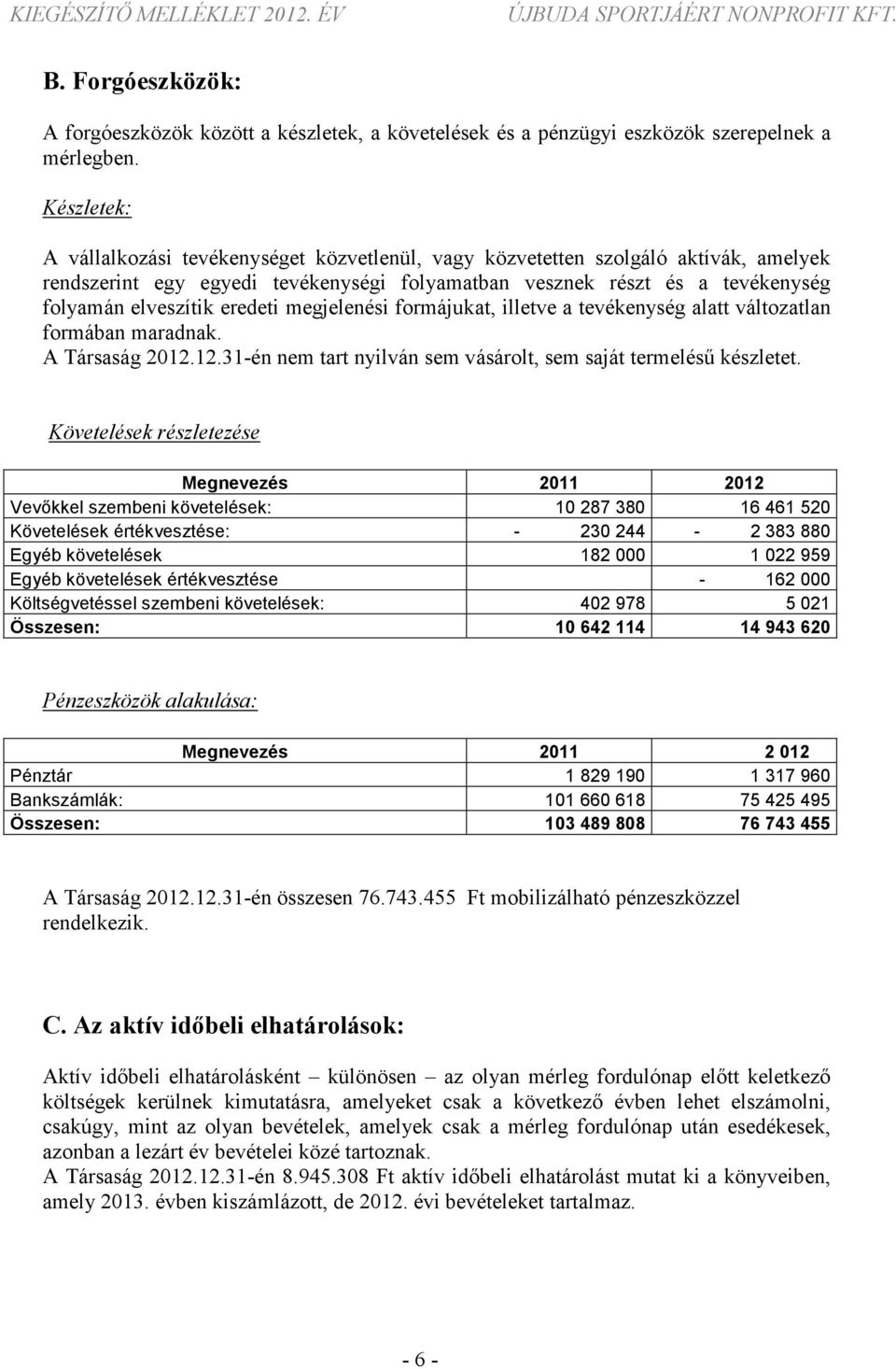 eredeti megjelenési formájukat, illetve a tevékenység alatt változatlan formában maradnak. A Társaság 2012.12.31-én nem tart nyilván sem vásárolt, sem saját termelésű készletet.